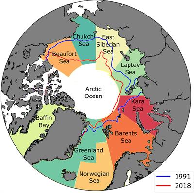 Long-Term and Seasonal Variability of Wind and Wave Extremes in the Arctic Ocean